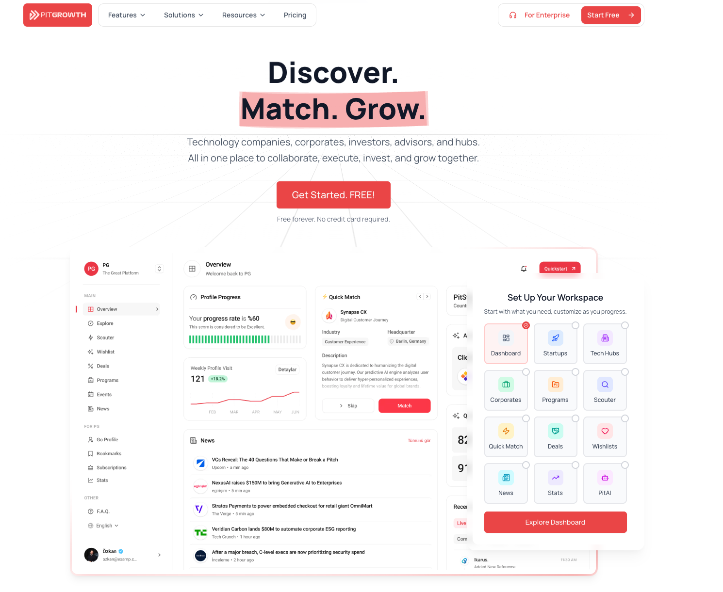 PitGrowth Yeni Arayüzüyle Hazır: Daha Akıllı, Daha Akıcı, Daha Bağlantılı 🌍