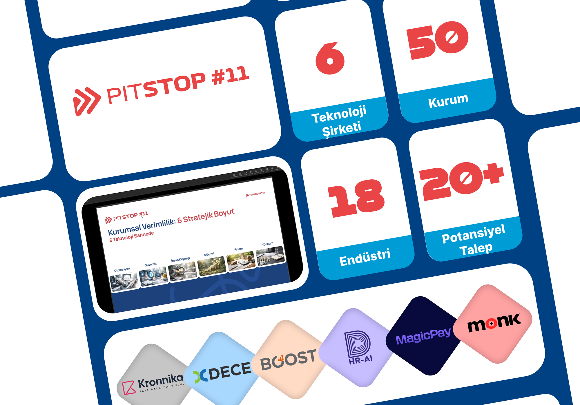 Kurumsal Verimlilik 2026: Kurumların Odaklandığı 6 Stratejik Boyut