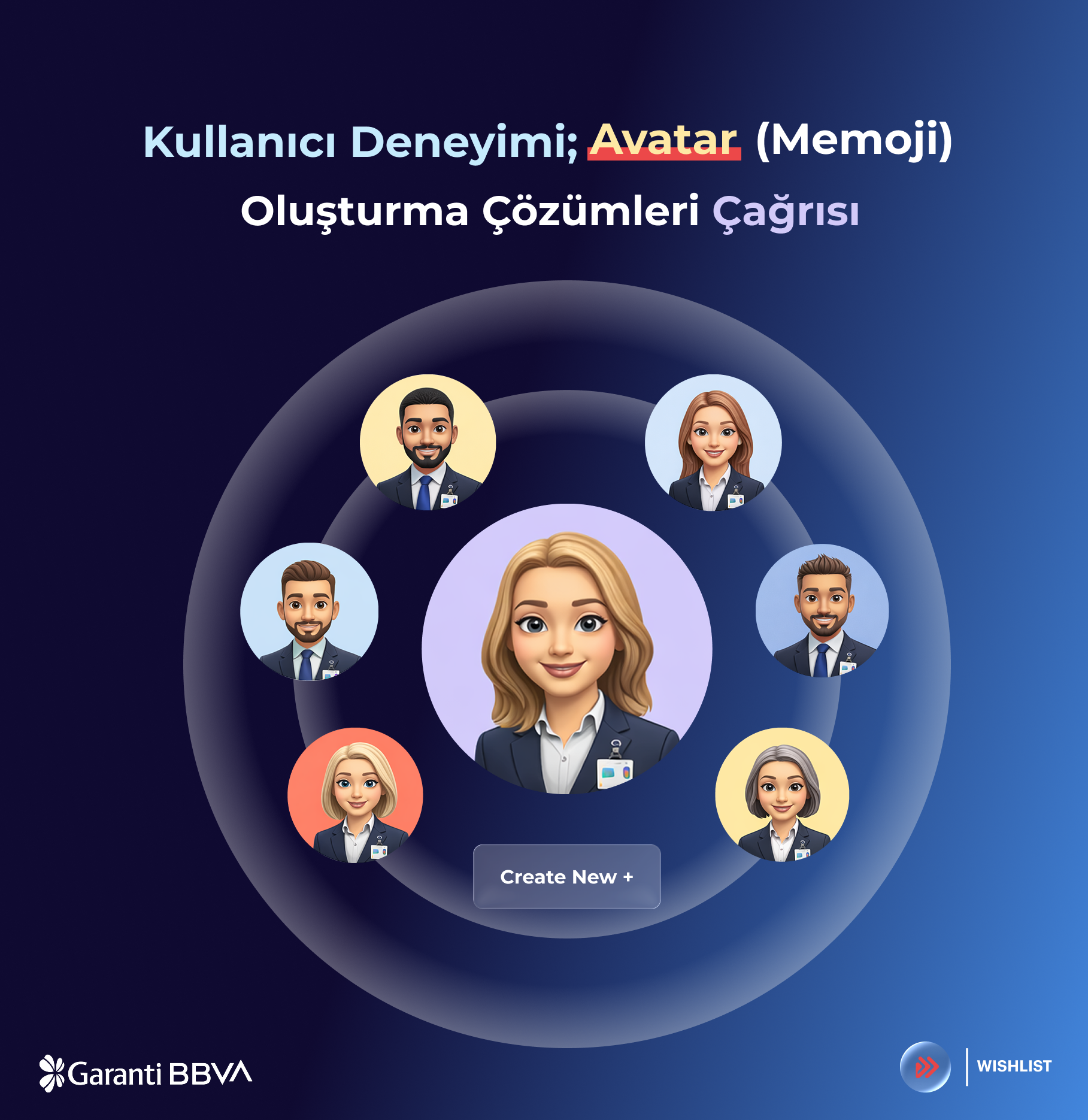 Garanti BBVA, mobil uygulamasına avatar deneyimi kazandıracak teknoloji ortağı arıyor