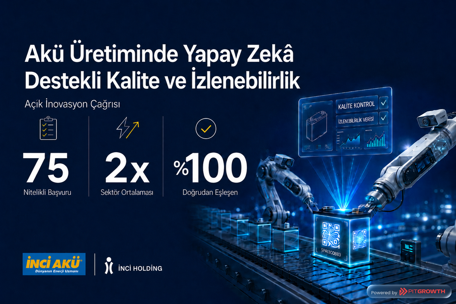 İnci Akü Açık İnovasyon Çağrısı: Akü Üretiminde 2 Kritik Probleme 75 Teknoloji Şirketi Başvurdu